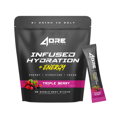 4ORE Infused Hydration + Energy